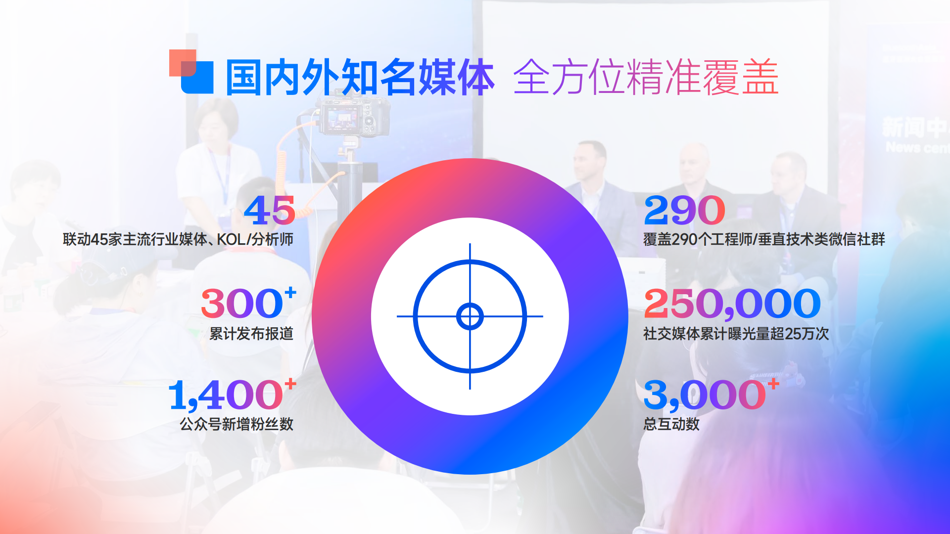 2026蓝牙亚洲大会暨展览 展后报告_14.png