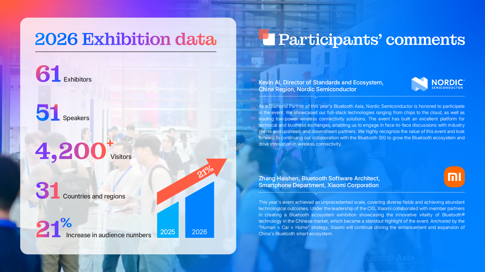 Bluetooth Asia 2026 Post-event report_02.png