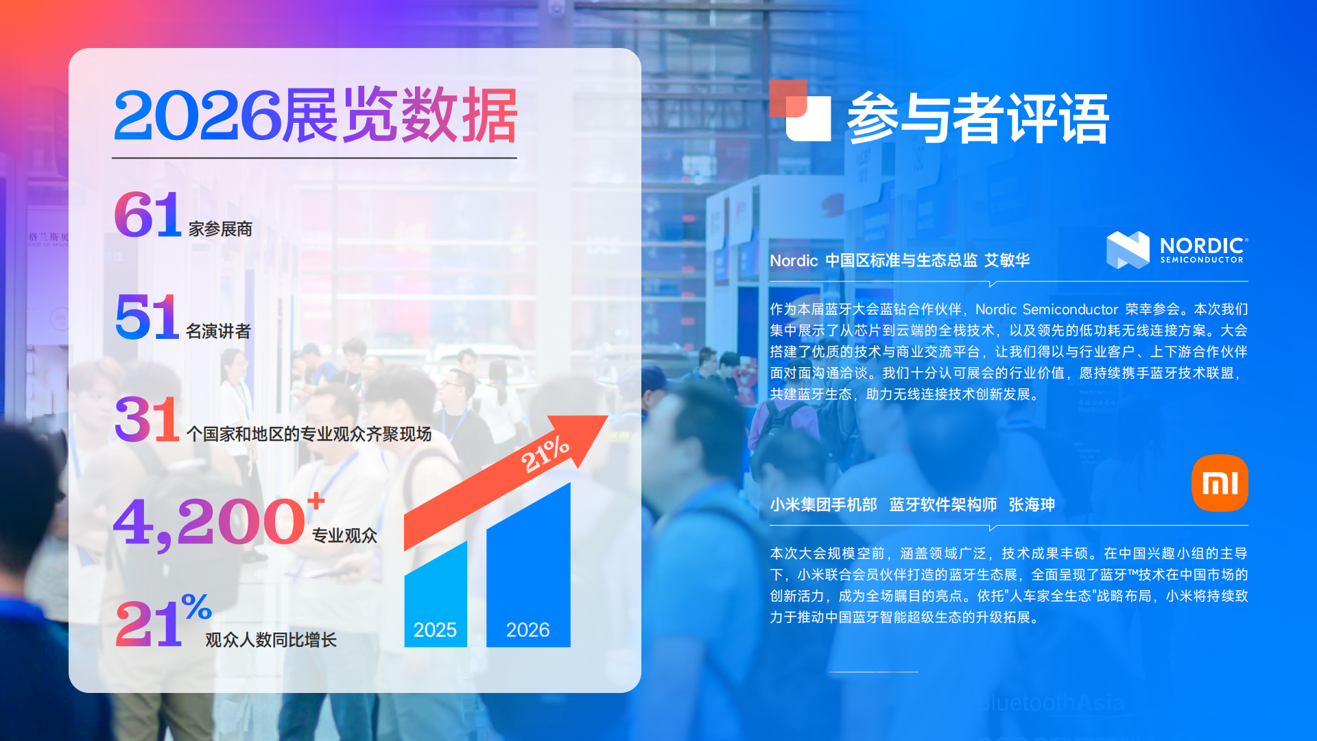 2026蓝牙亚洲大会暨展览 展后报告_02.png
